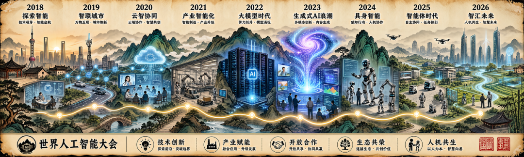 图片 3