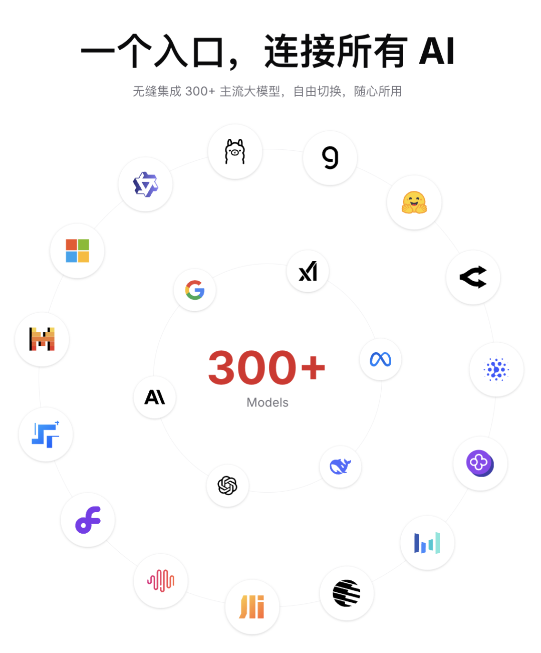 图片 2