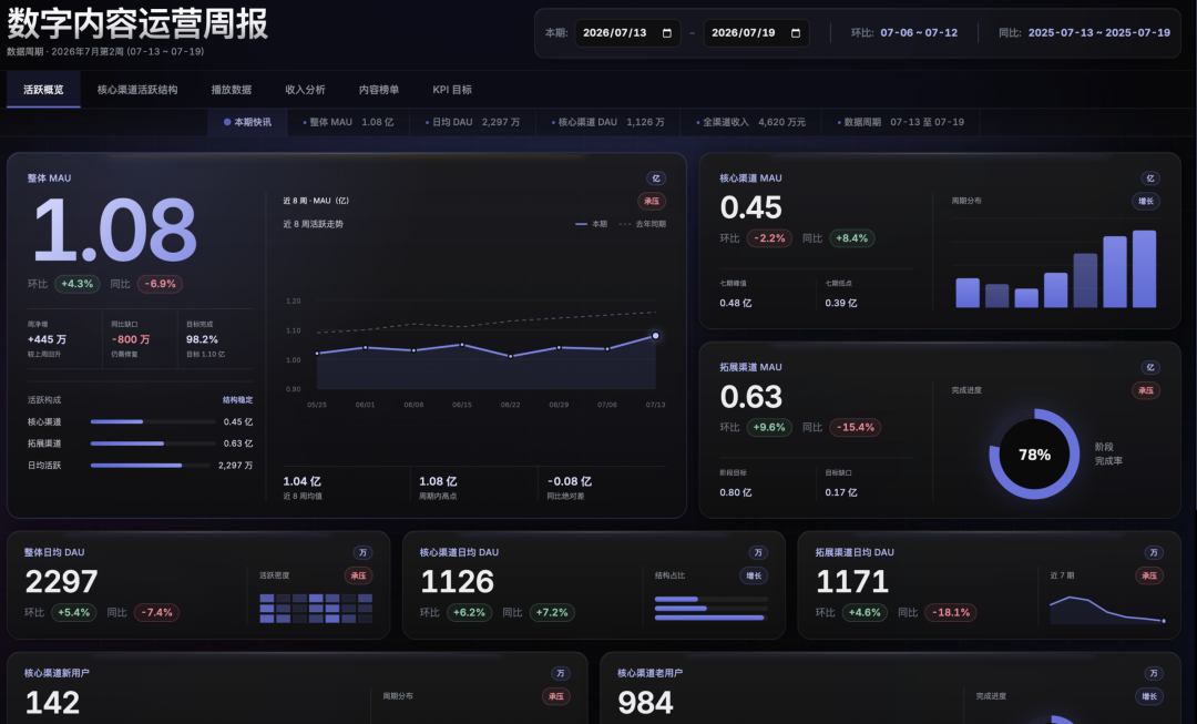 Omega 界面截图 2