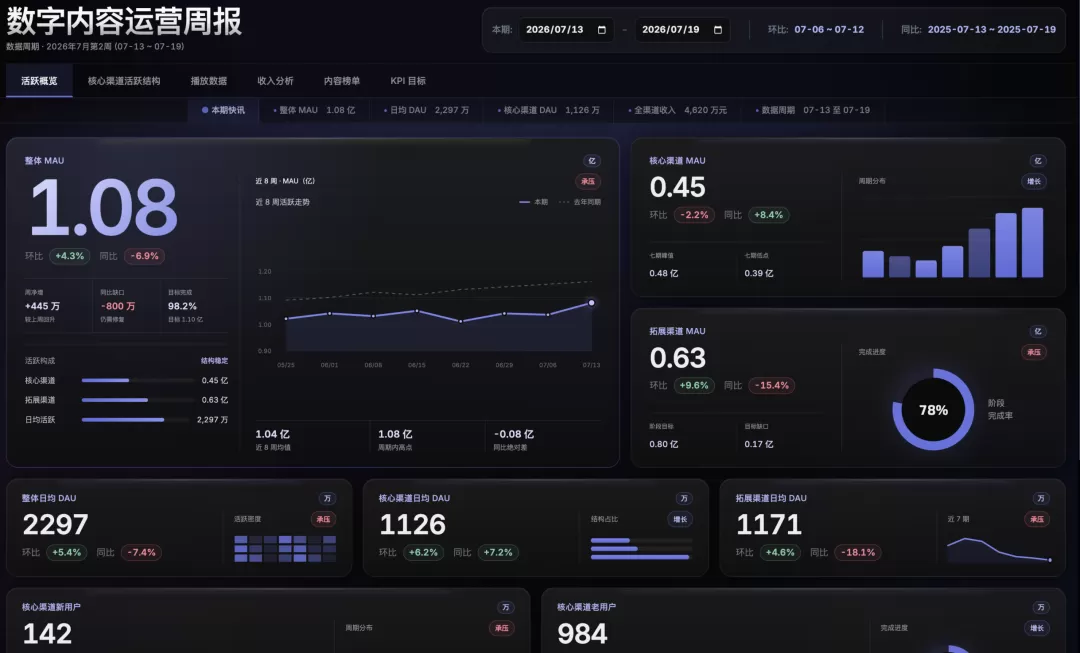Omega 界面截图 2