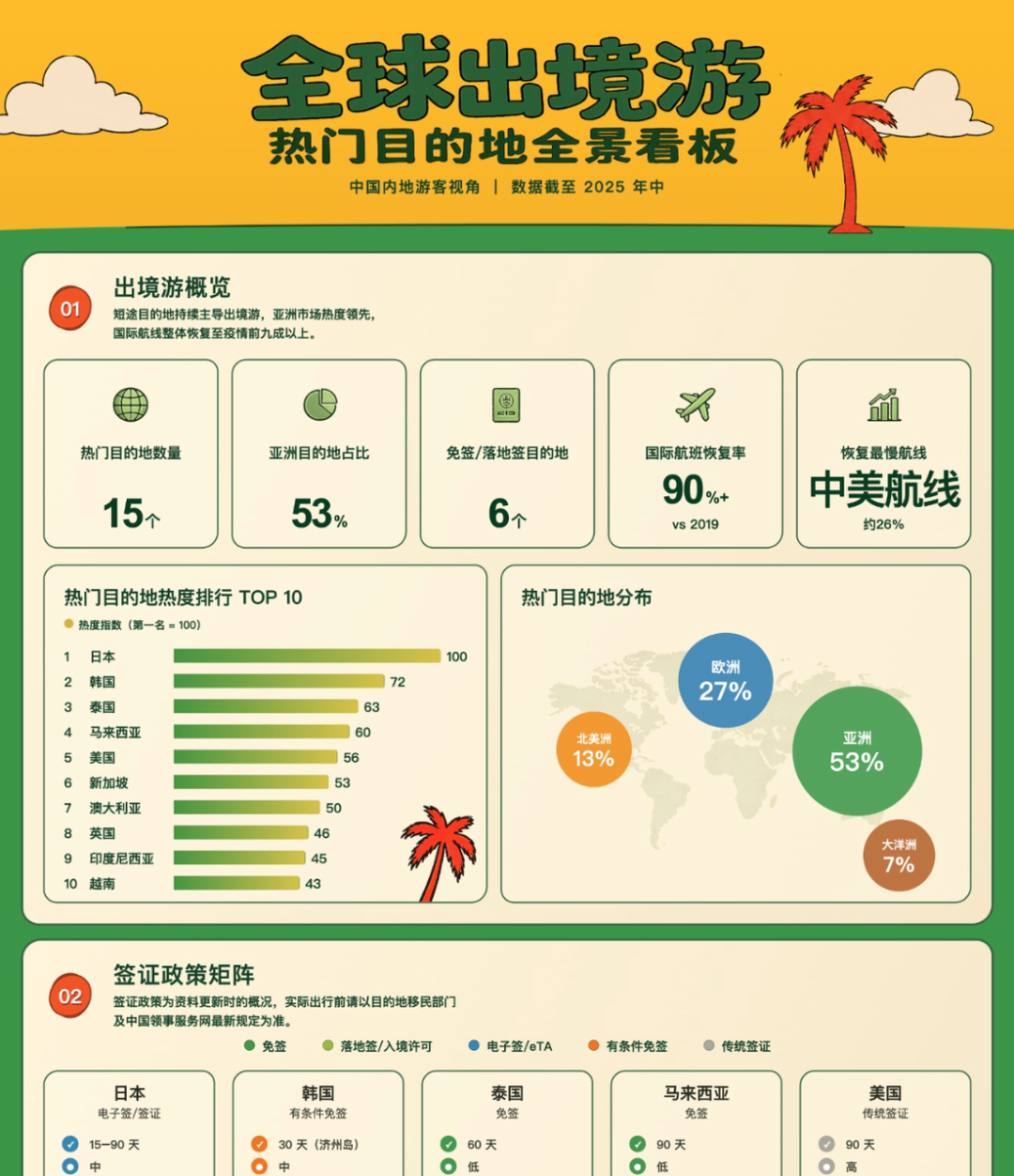 Omega 界面截图 5