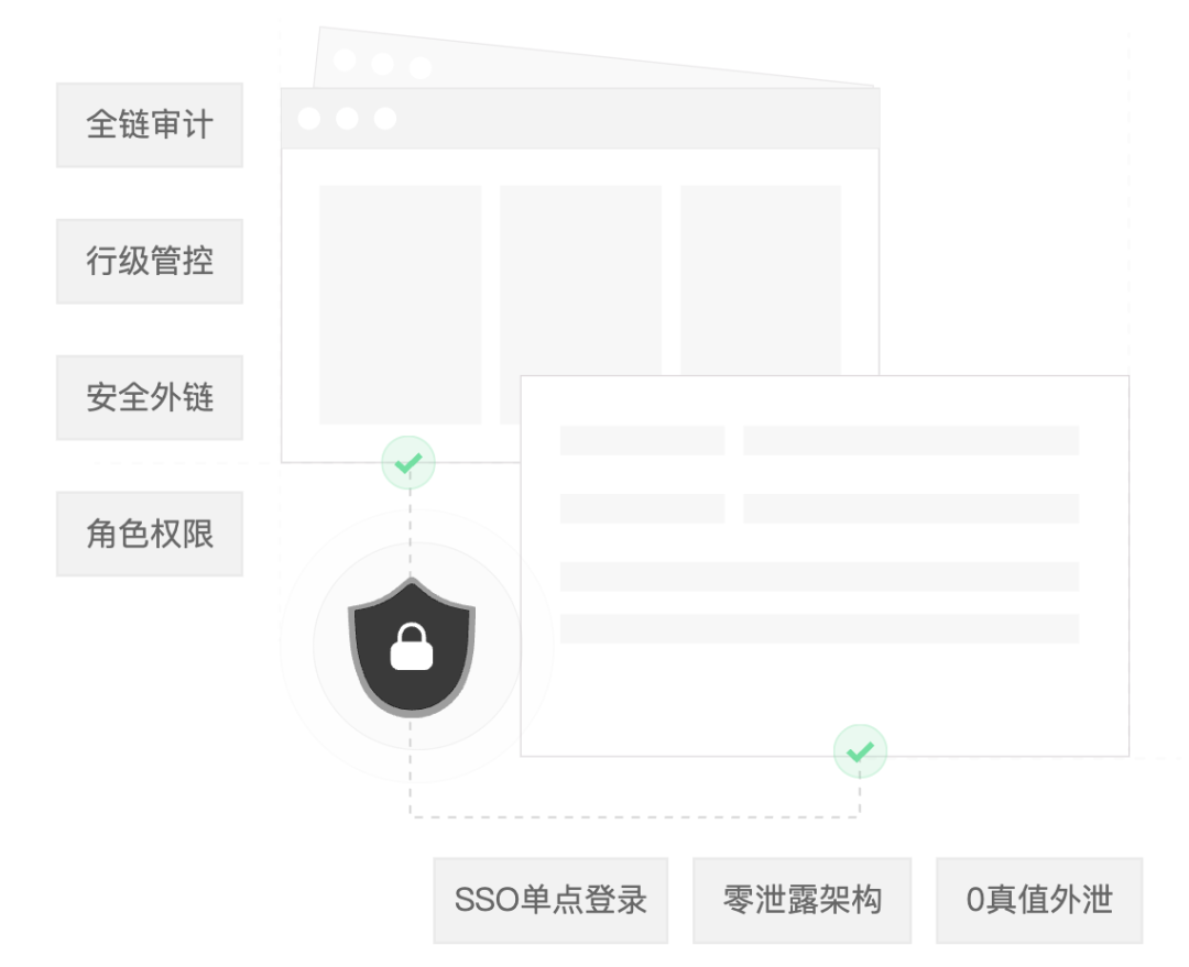 Omega 界面截图 32
