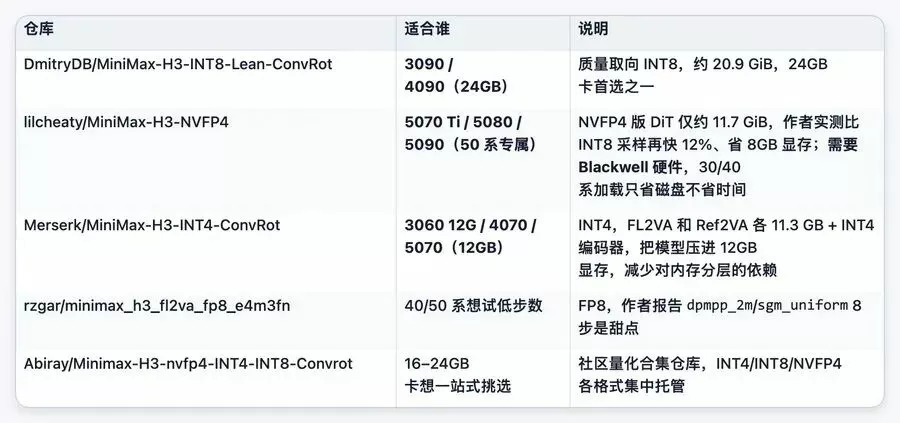 教程截图 4