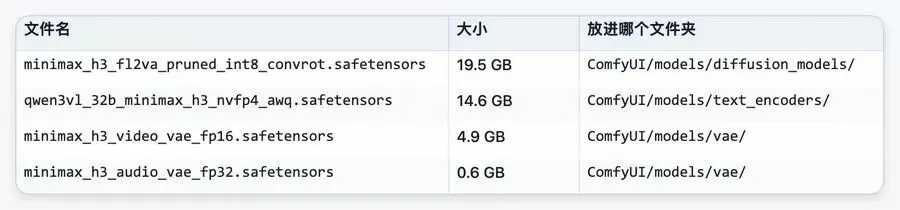 教程截图 3