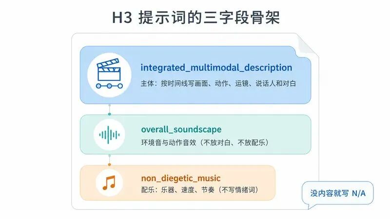 教程截图 11