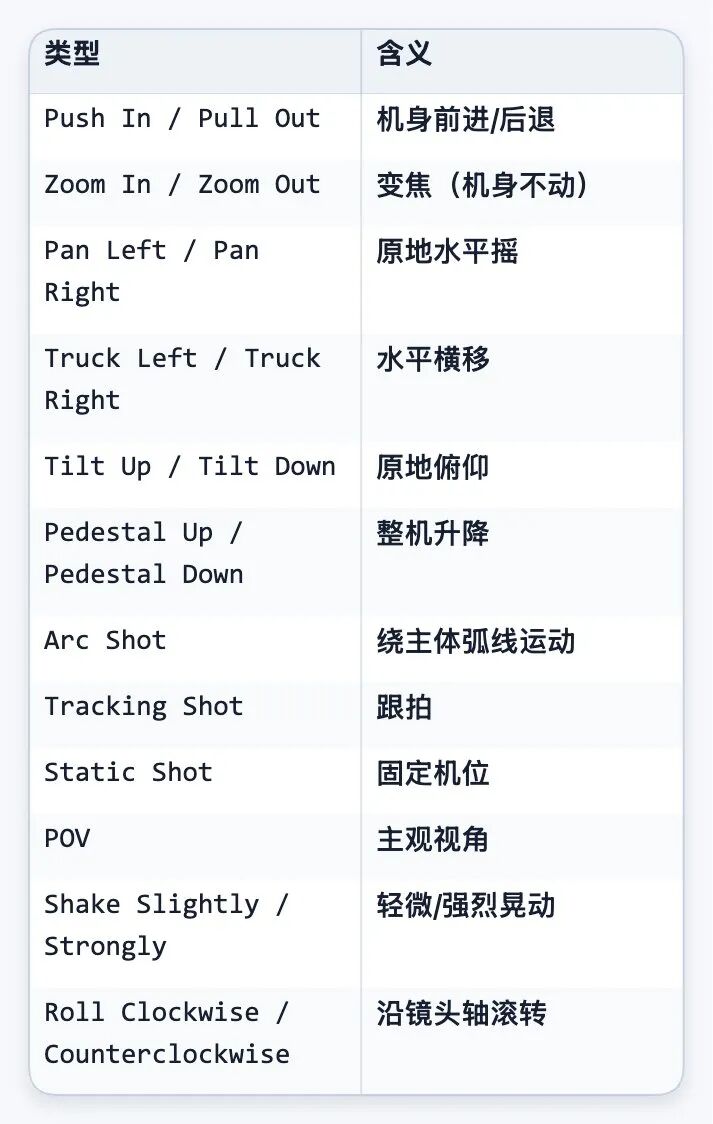教程截图 12