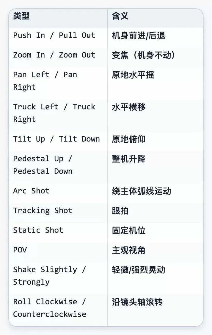 教程截图 12