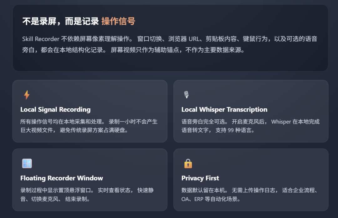 Skill Recorder 截图 6