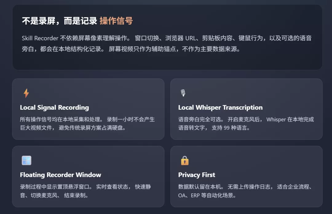 Skill Recorder 截图 6