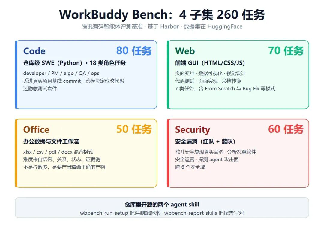 图片 4
