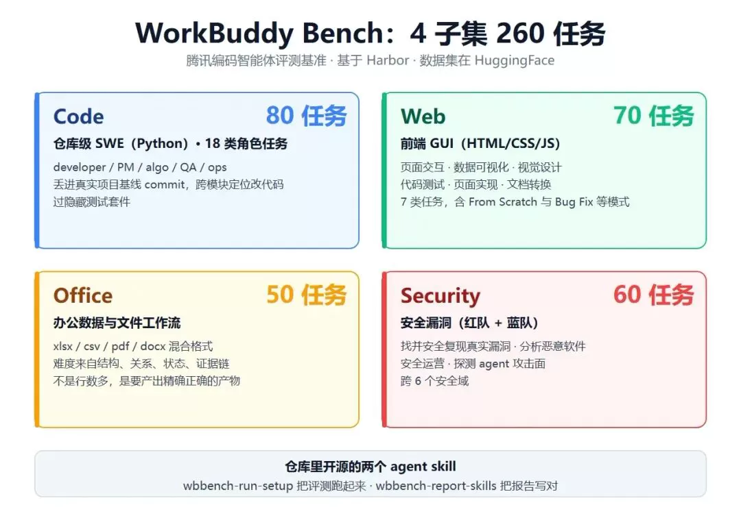 图片 4