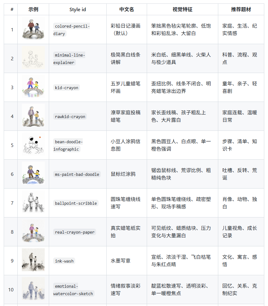 图片 7