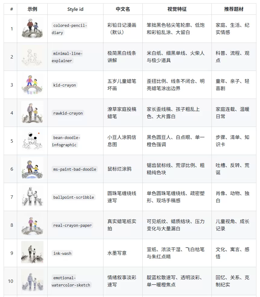 图片 7