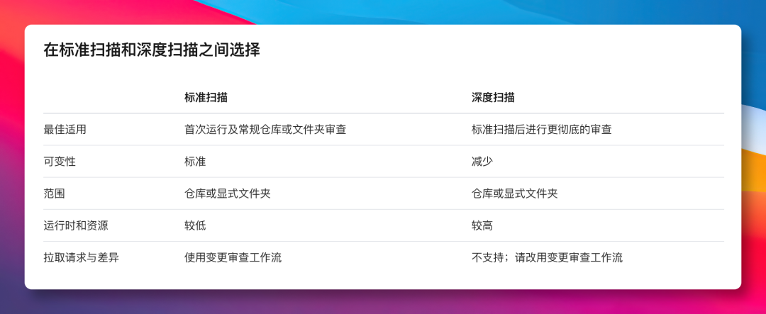图片 4