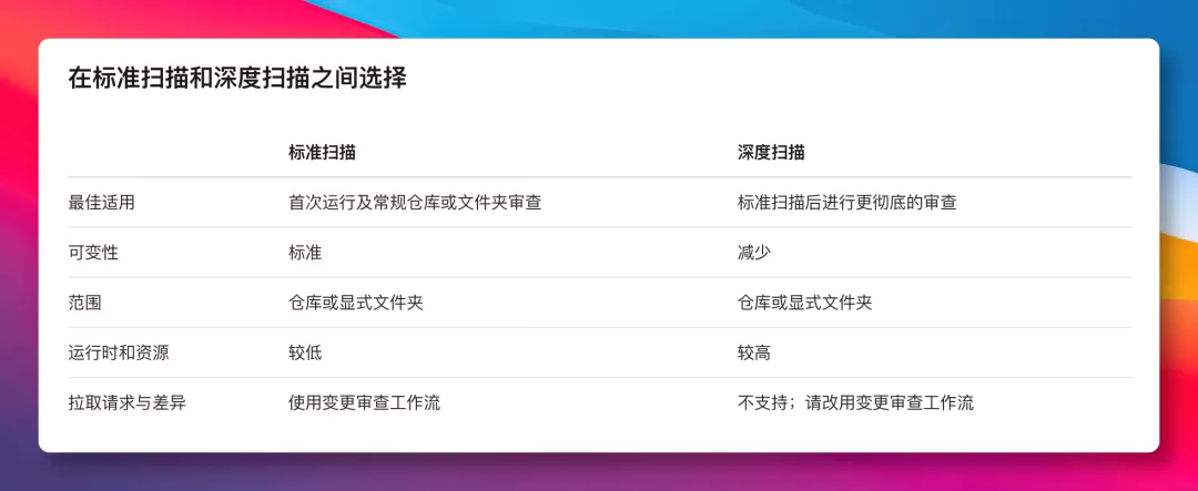 图片 4