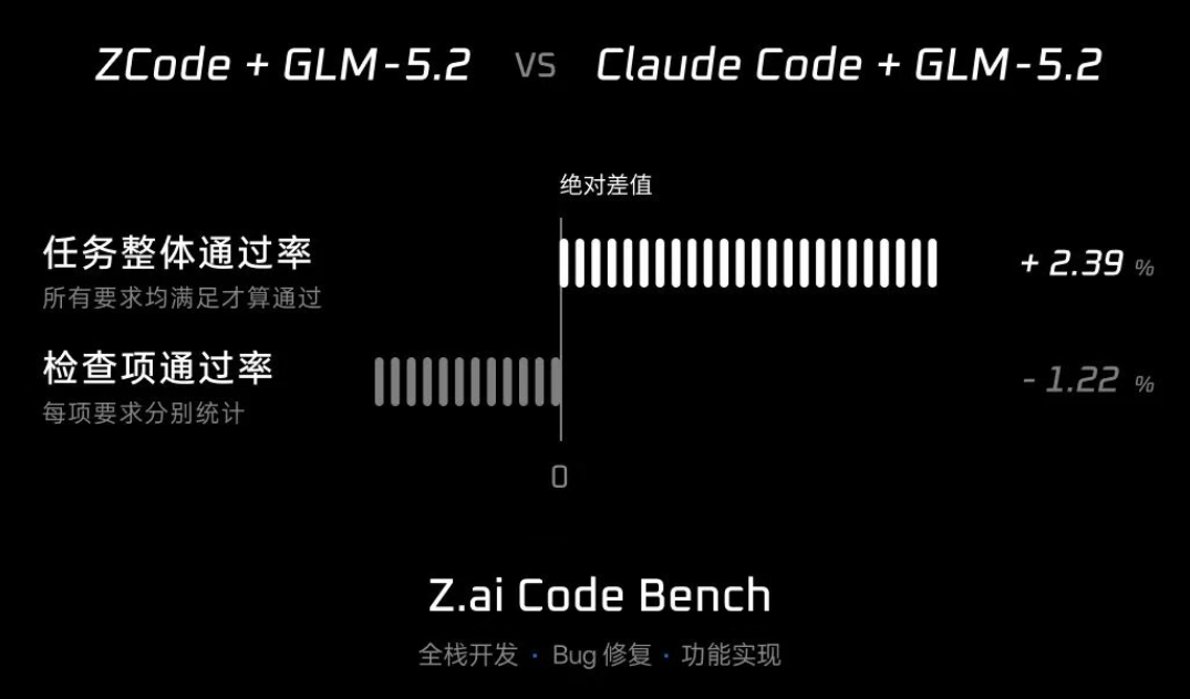 图片 2