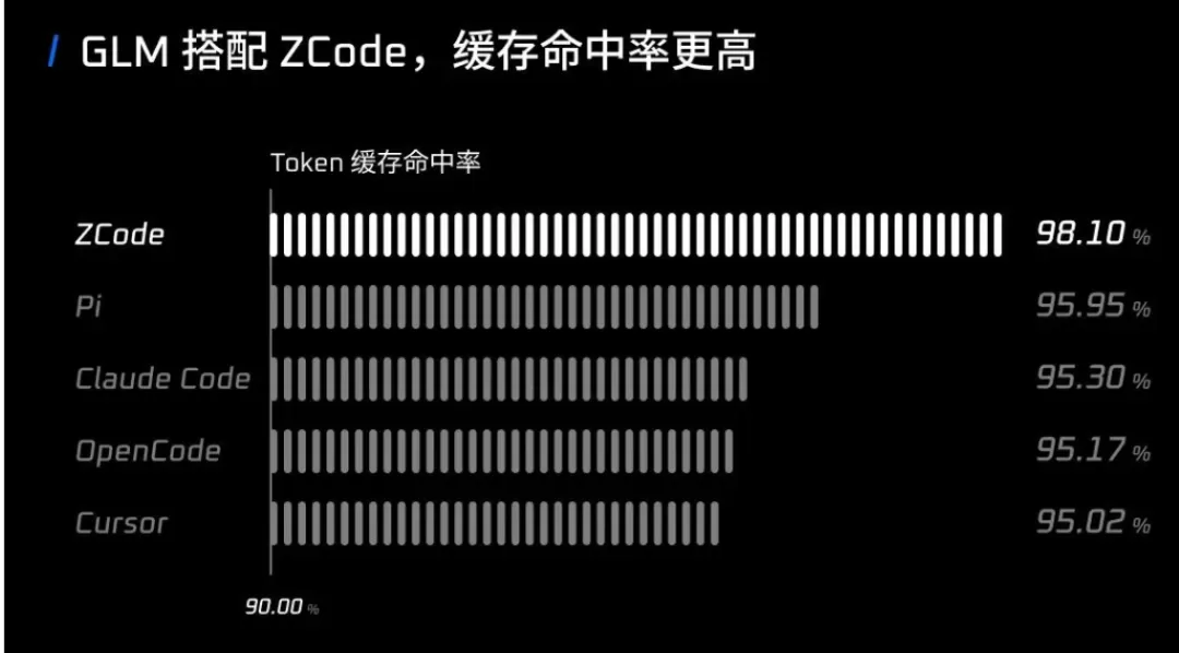 图片 3
