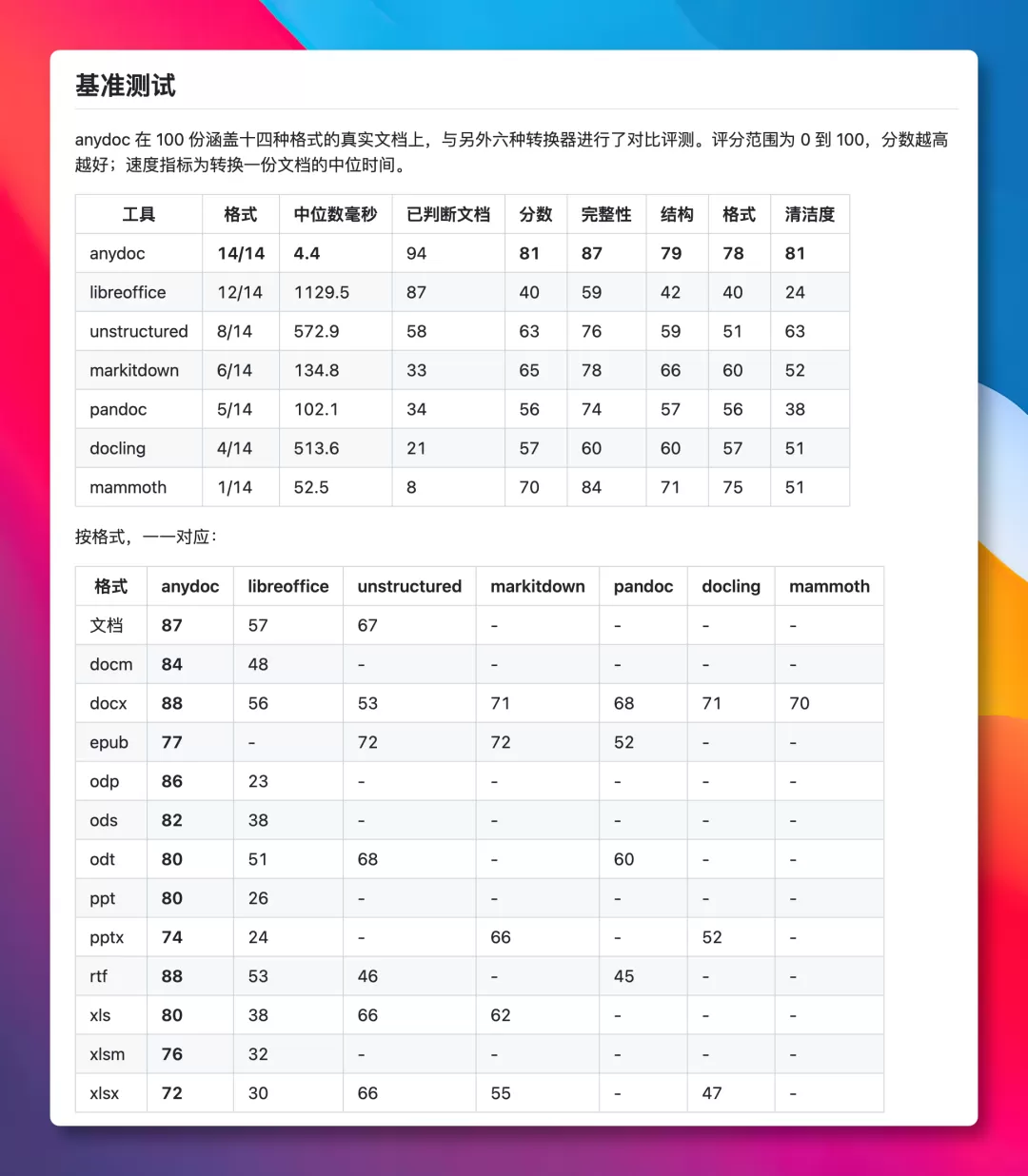 图片 3