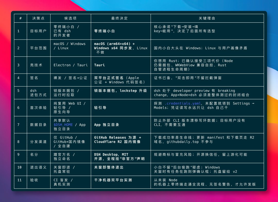 图片 5
