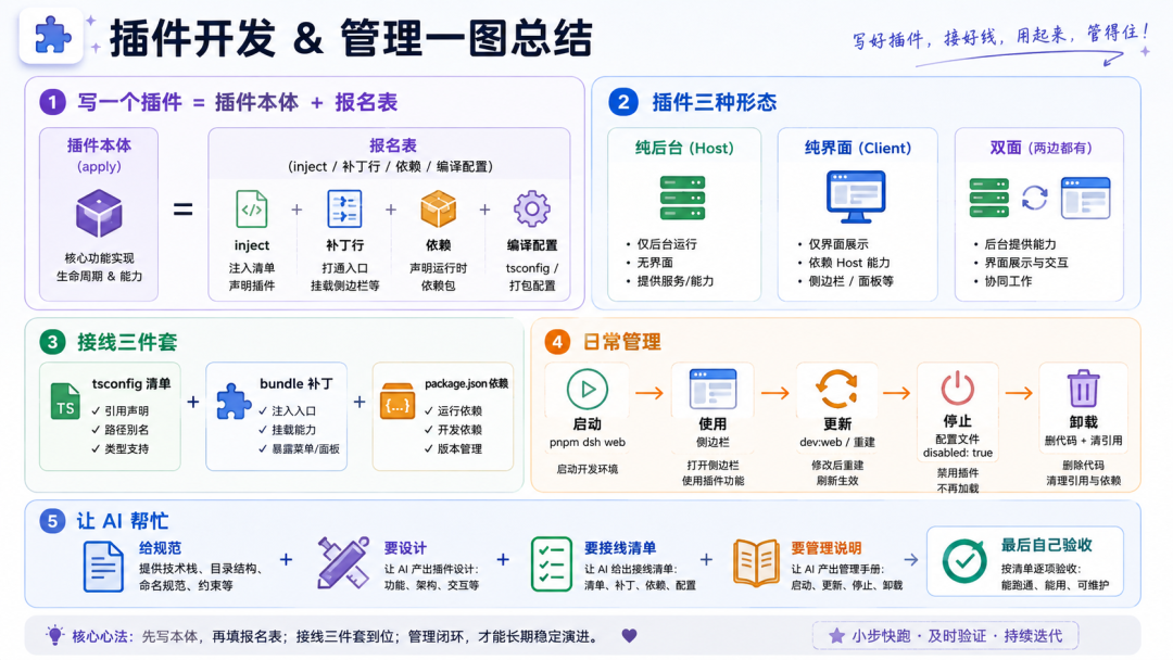 图片 5