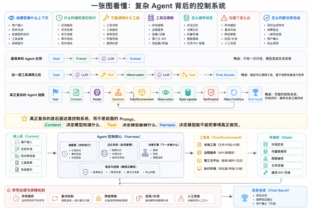 图片 2
