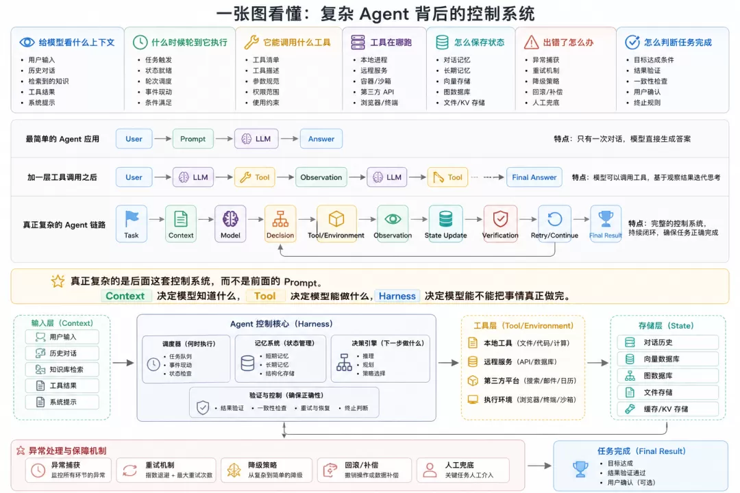 图片 2