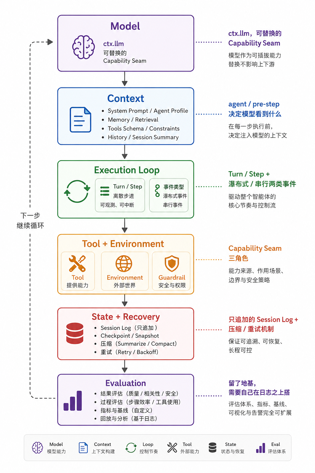 图片 4