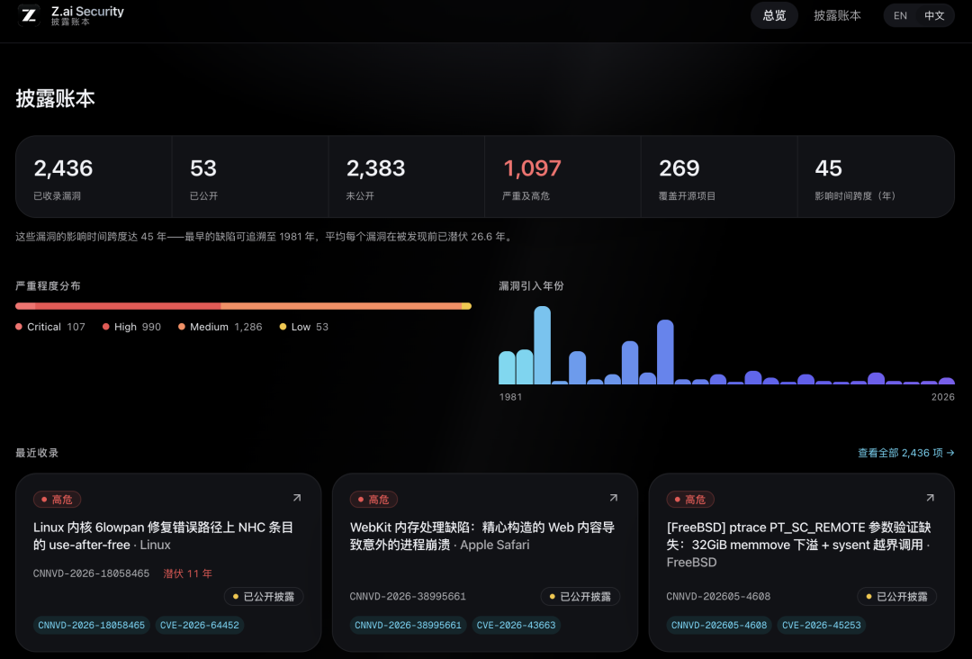 图片 6