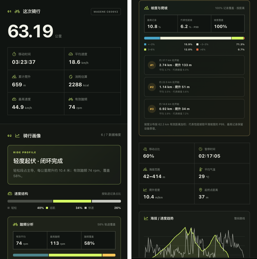 图片 2