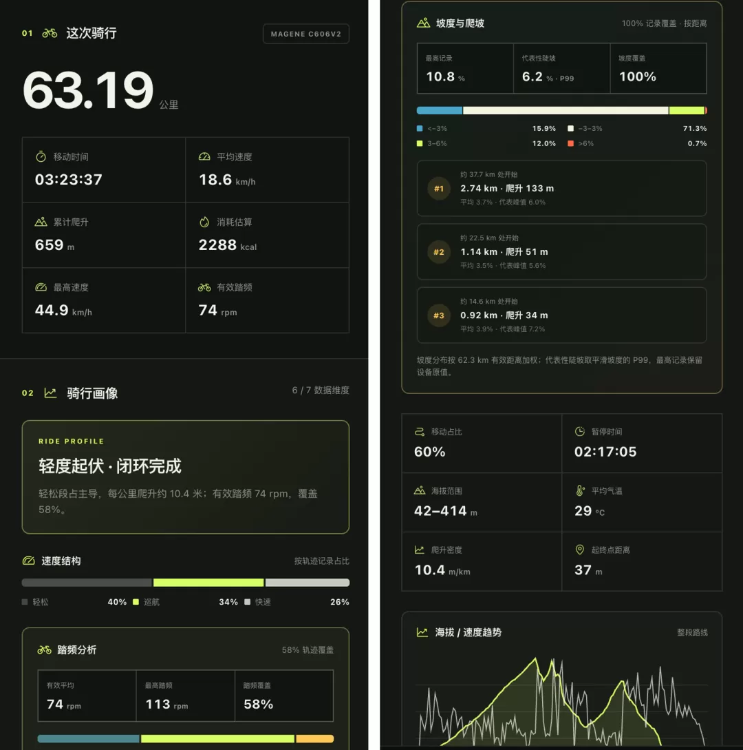 图片 2