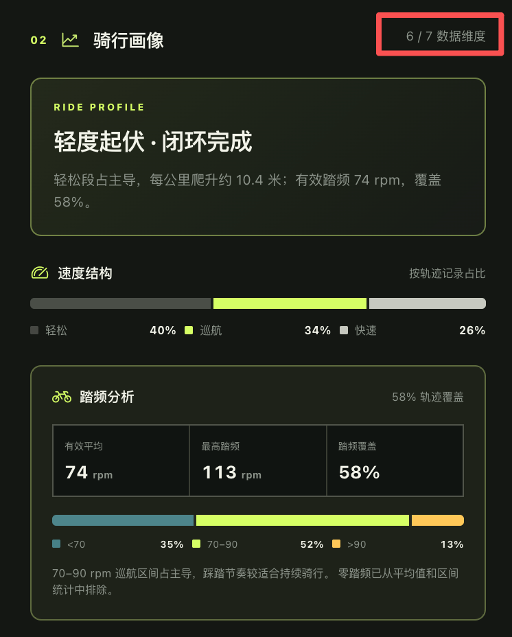 图片 4