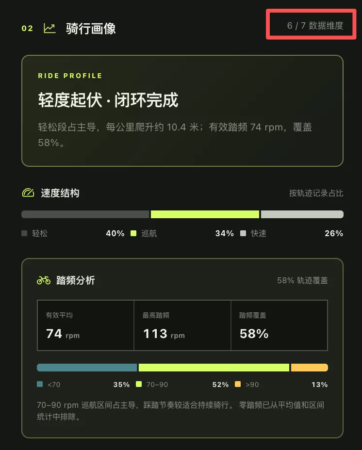 图片 4