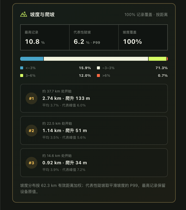 图片 5