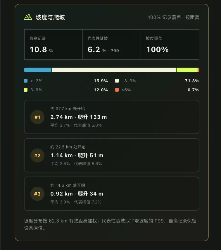 图片 5