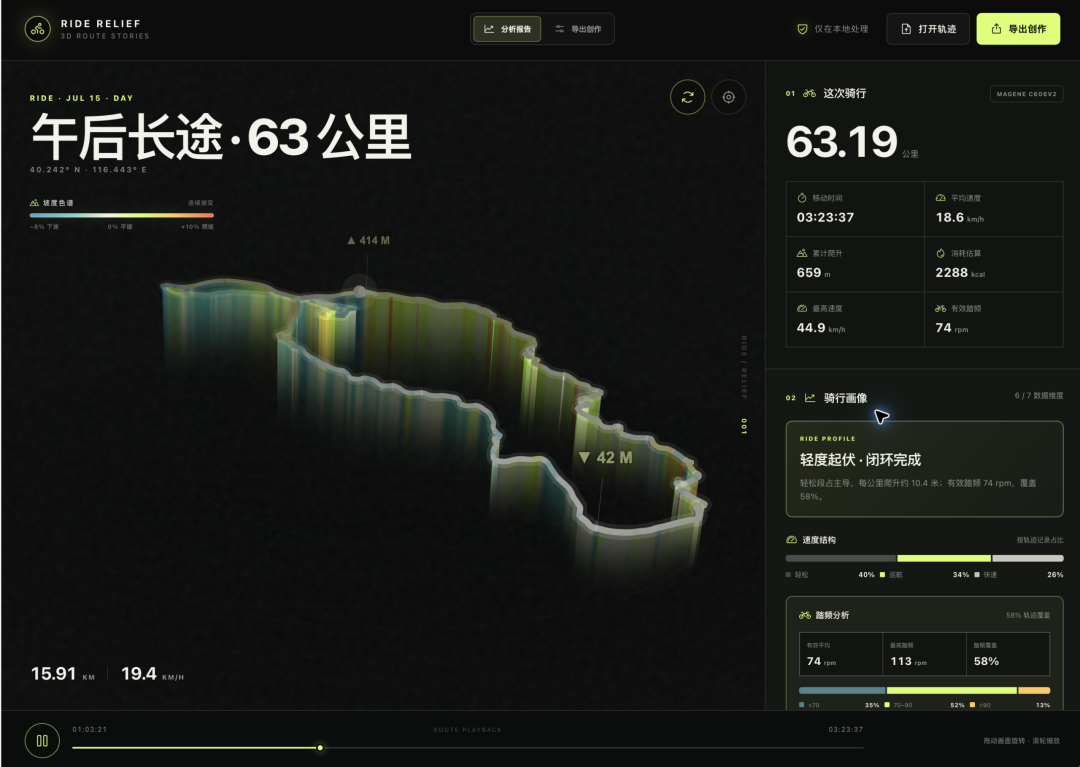 图片 6