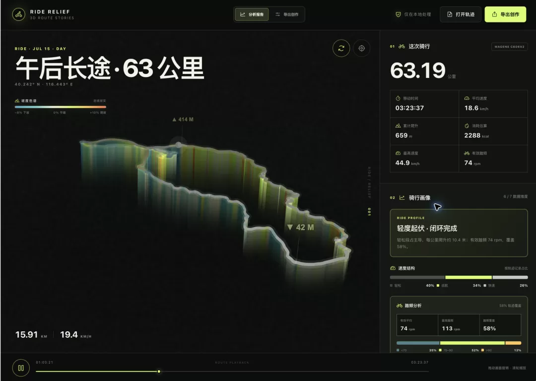 图片 6