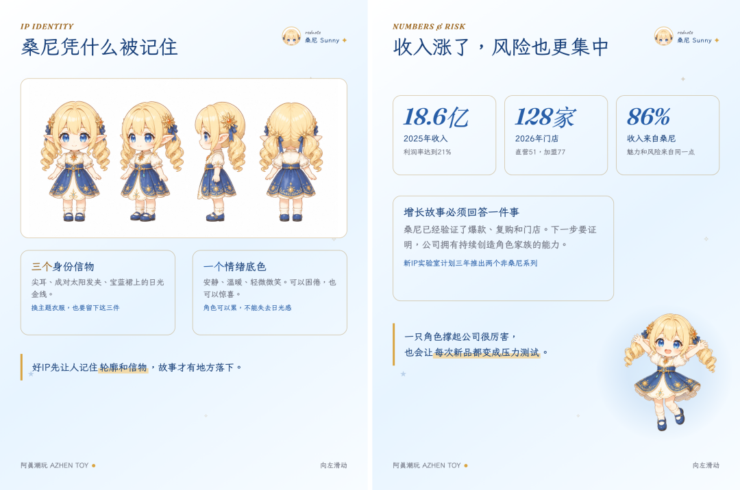 图片 11