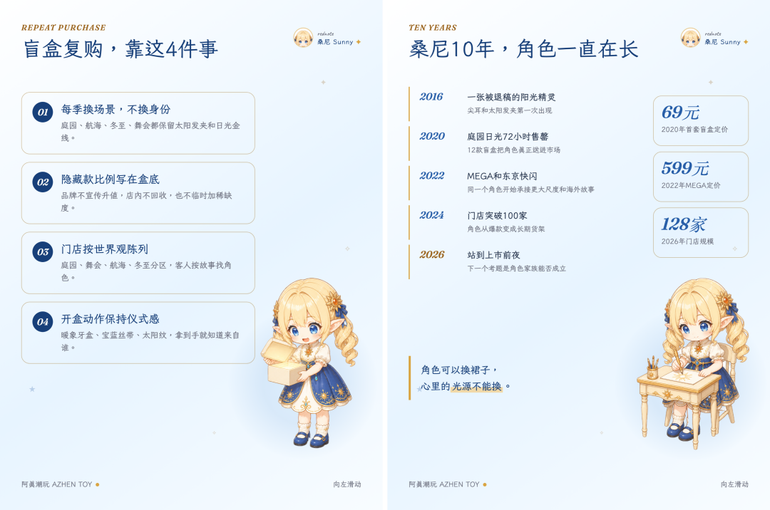 图片 12
