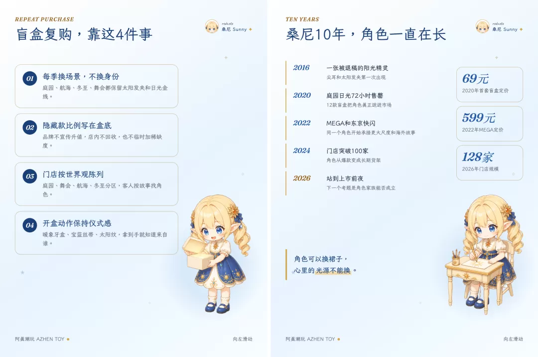 图片 12