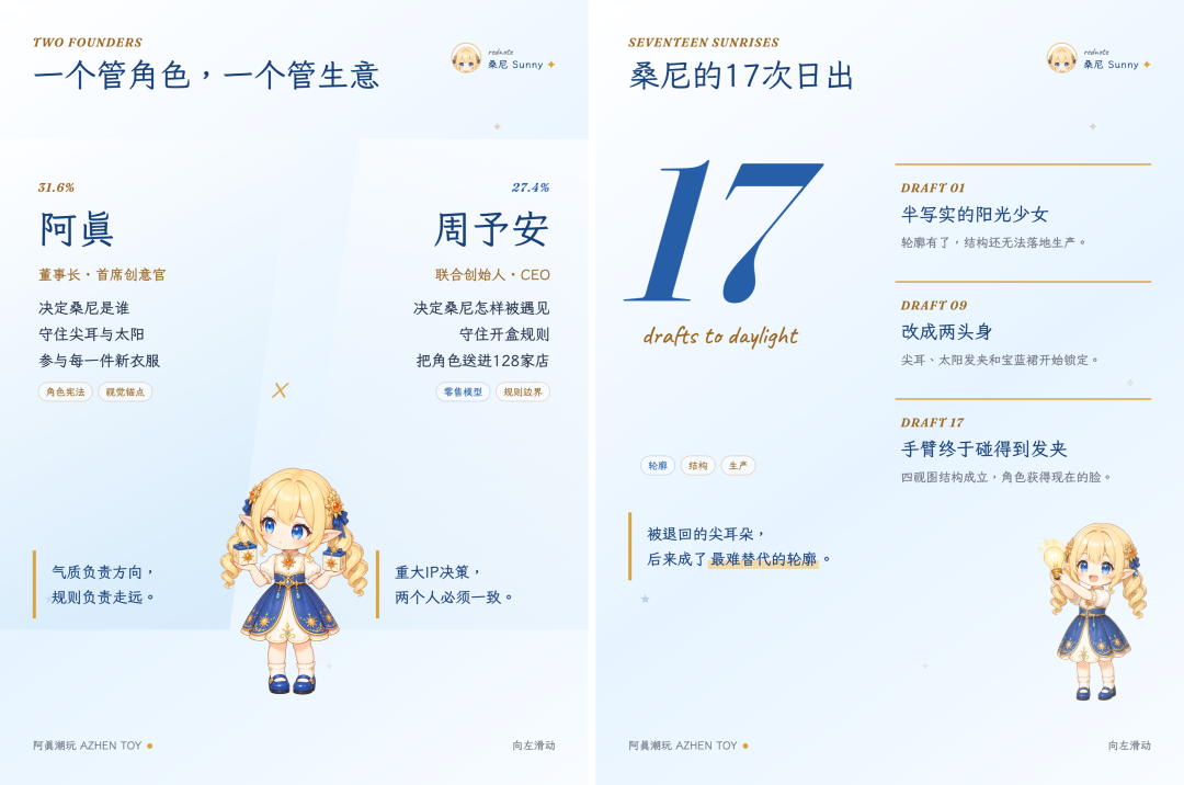图片 14