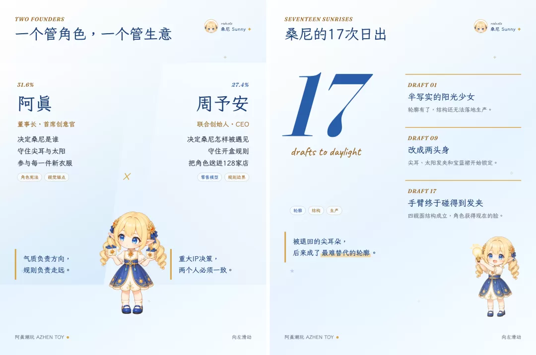 图片 14