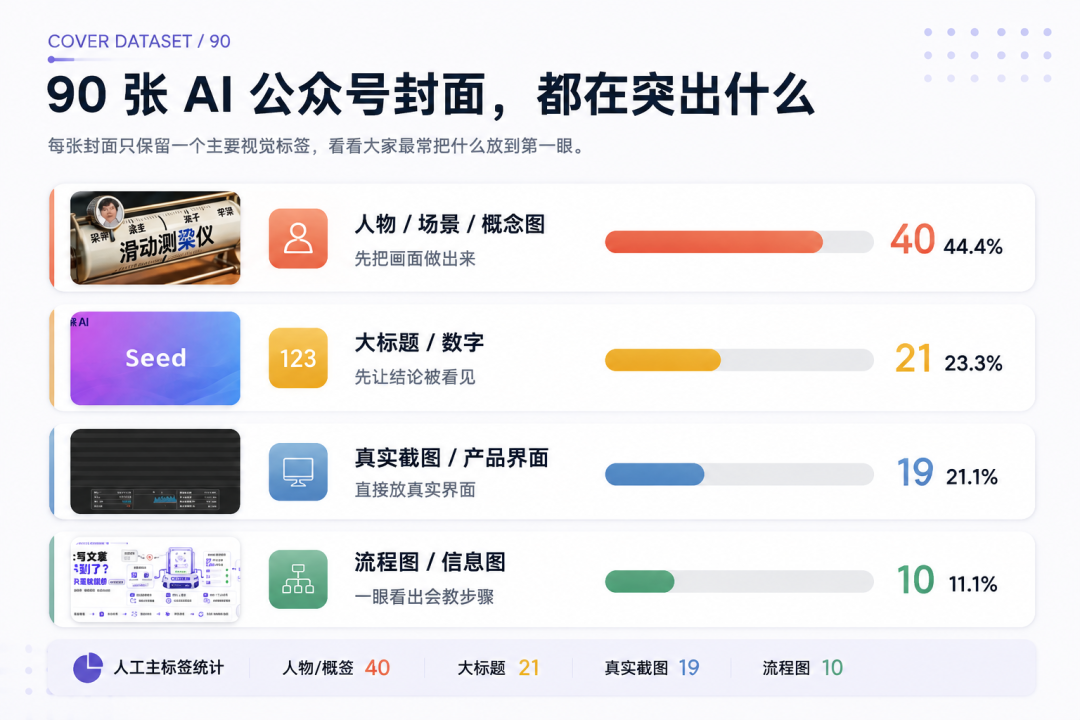 图片 3