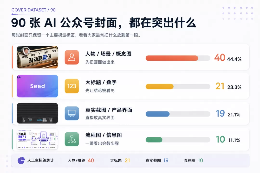 图片 3