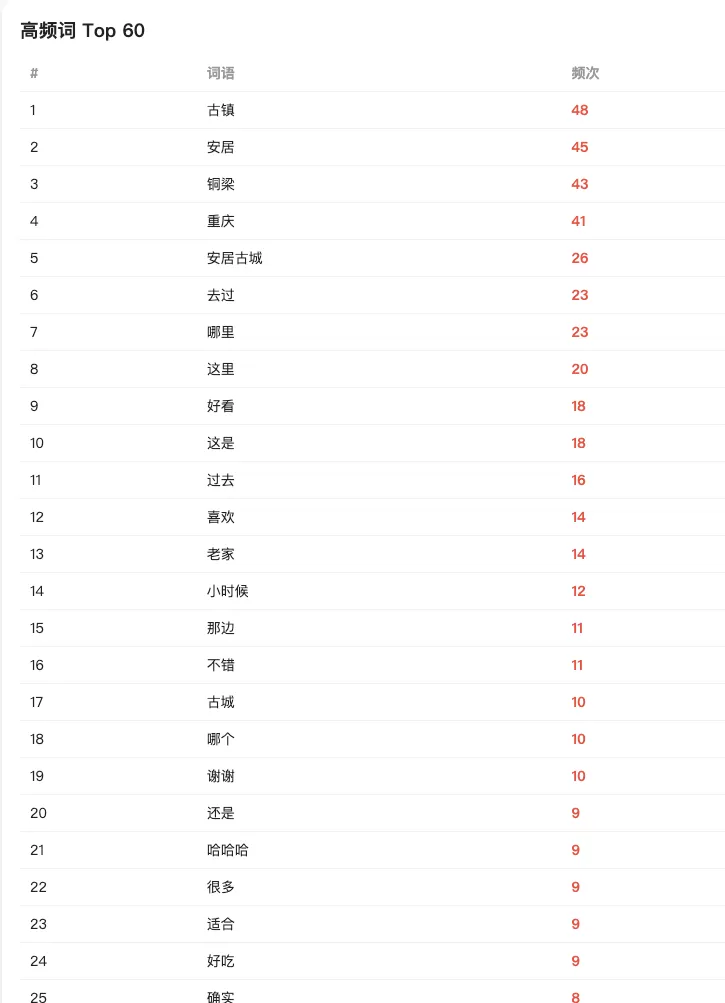 图片 8