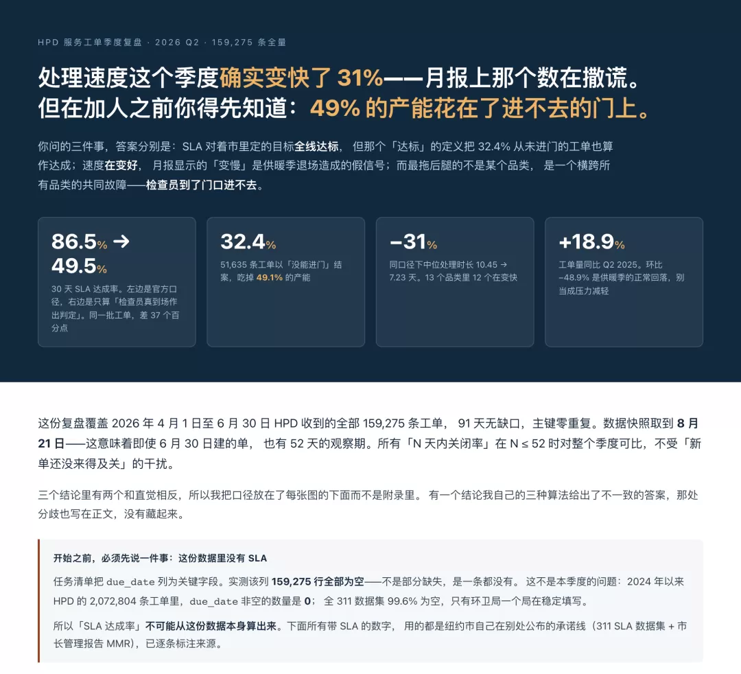 图片 2