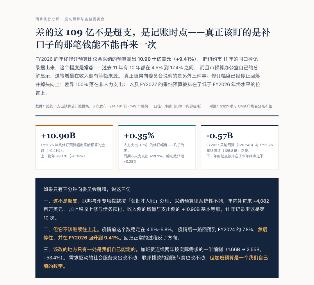 图片 4