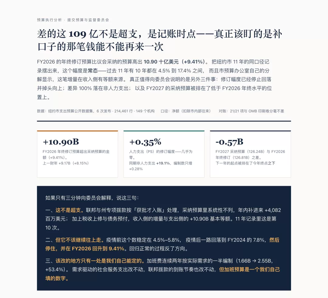 图片 4