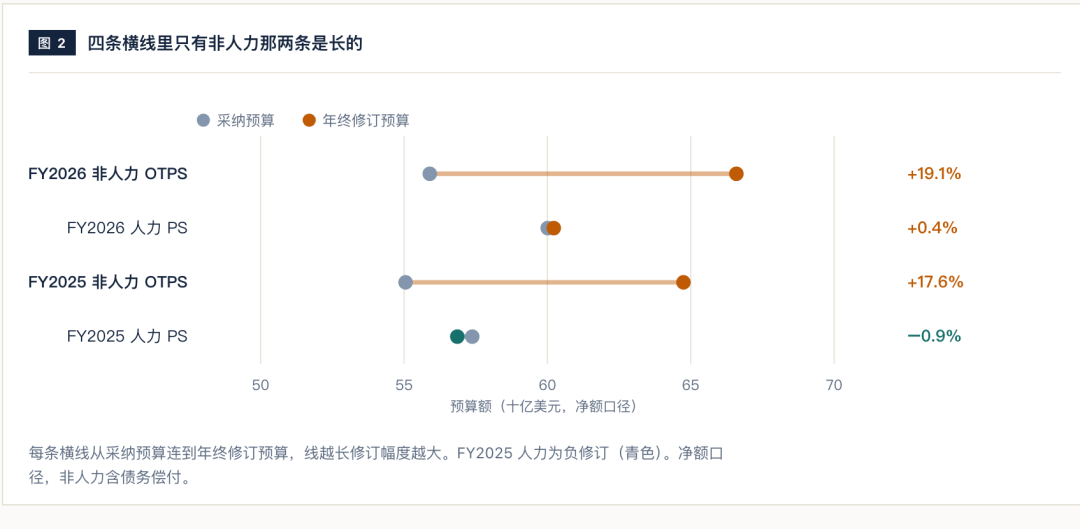 图片 10