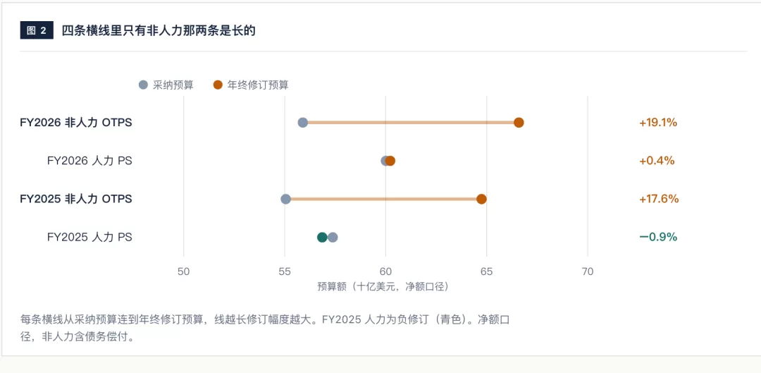 图片 10