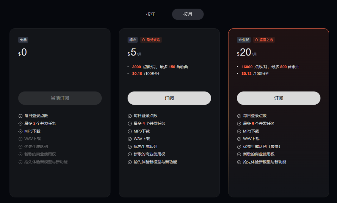 图片 3
